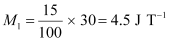 NCERT Solutions Class 12 Physics Chapter 5 - Magnetism & Matter